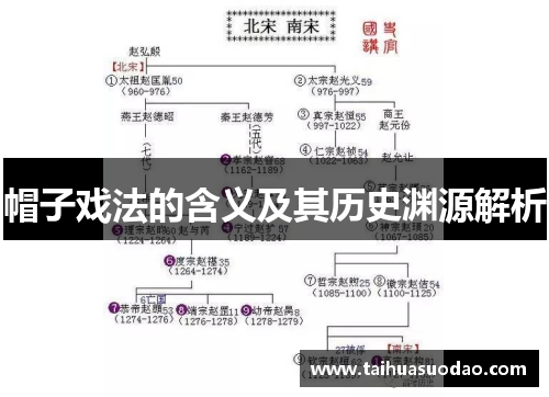 帽子戏法的含义及其历史渊源解析